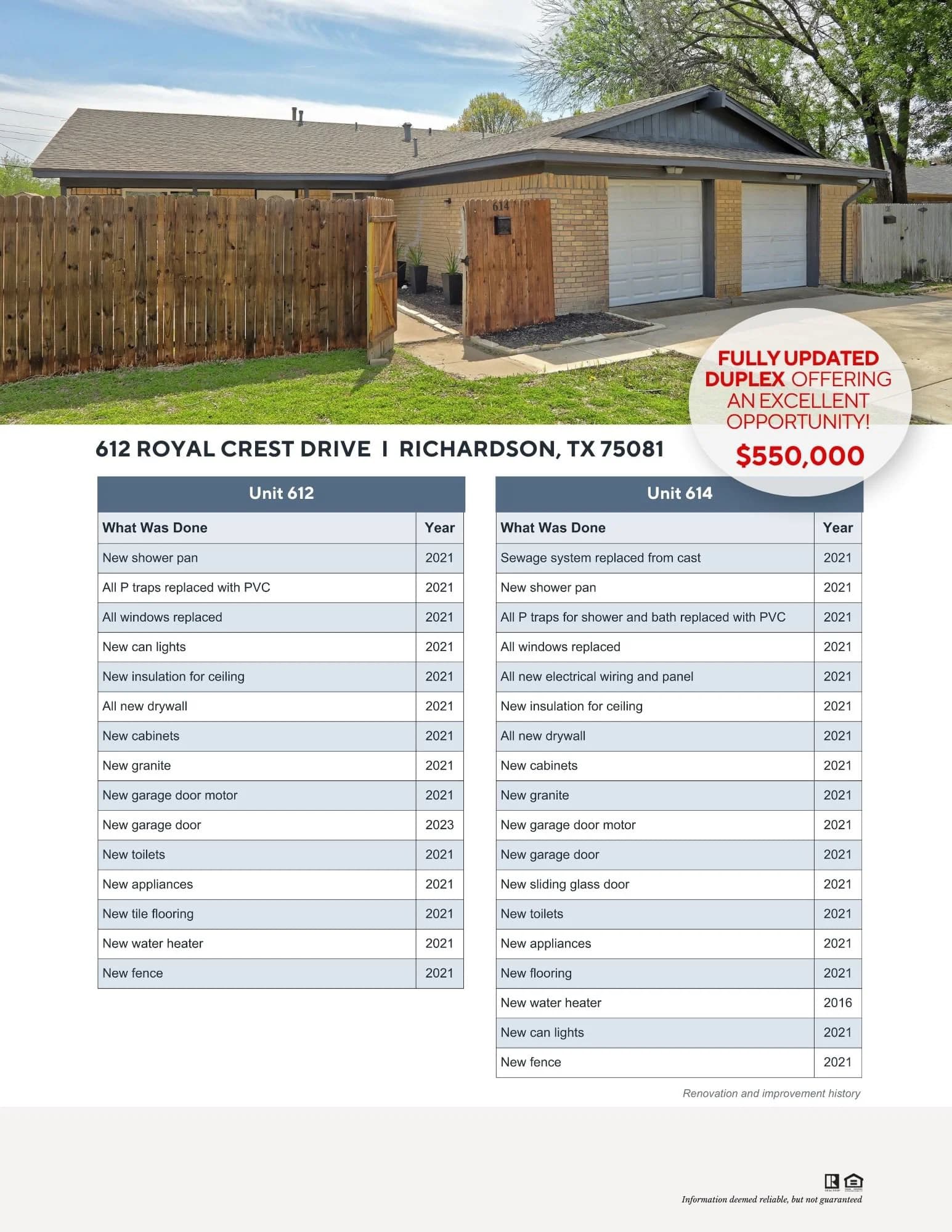612 Royal Crest Drive - Photo 2